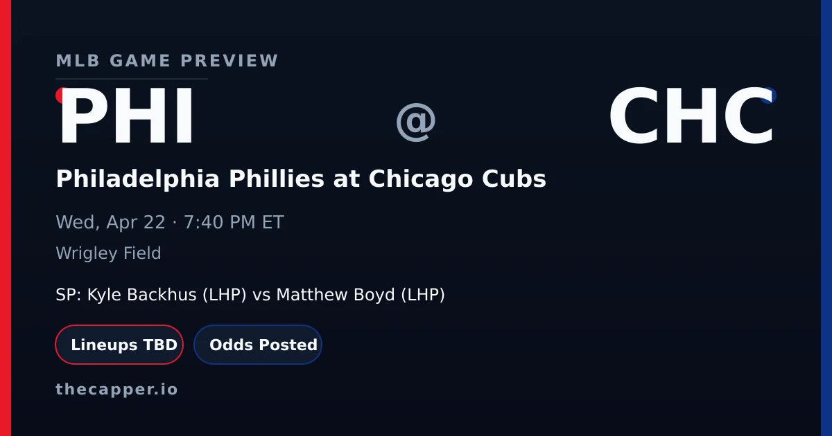 Philadelphia Phillies at Chicago Cubs MLB game preview for April 22, 2026