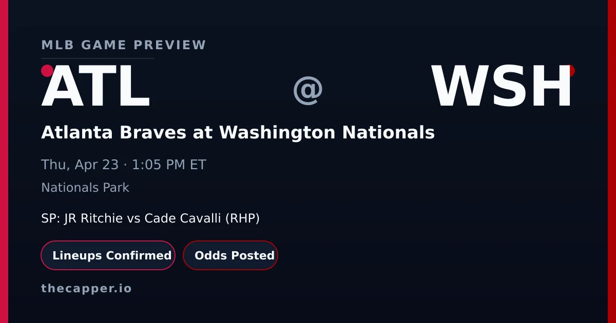 Atlanta Braves at Washington Nationals MLB game preview for April 23, 2026