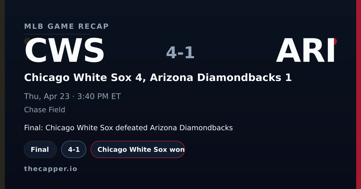 Chicago White Sox 4, Arizona Diamondbacks 1 MLB game recap for April 23, 2026