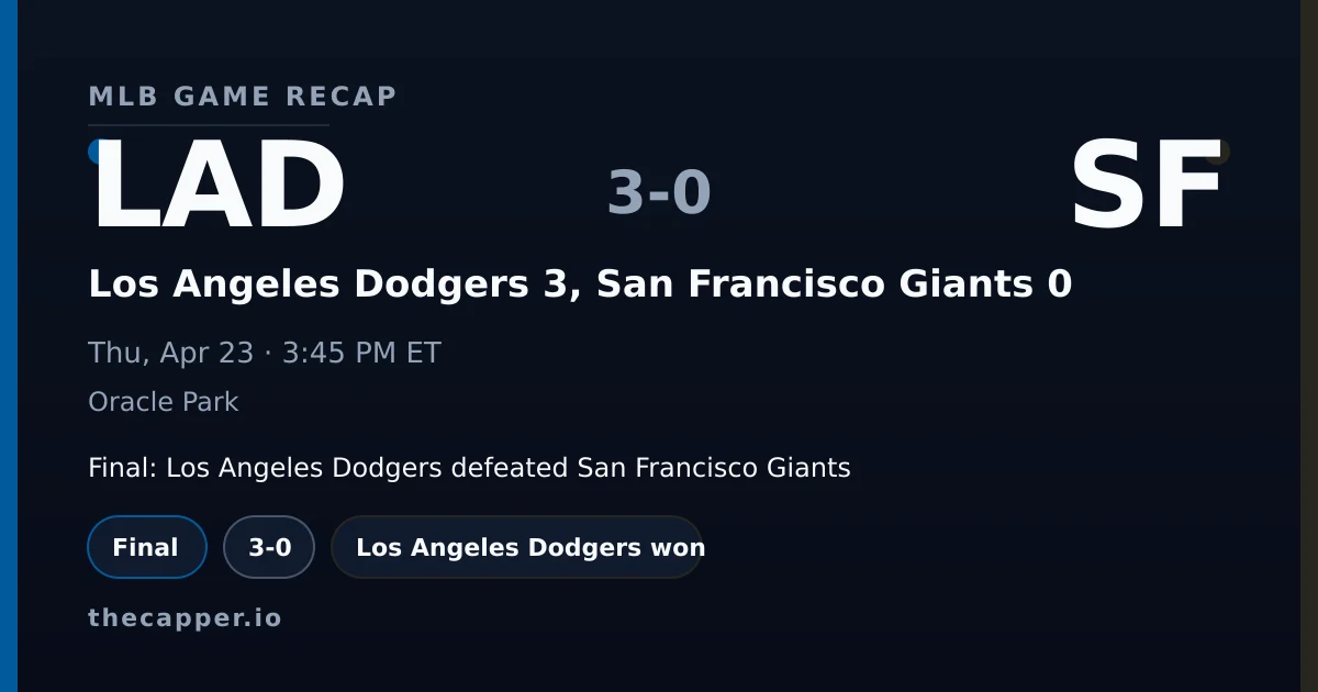 Los Angeles Dodgers 3, San Francisco Giants 0 MLB game recap for April 23, 2026