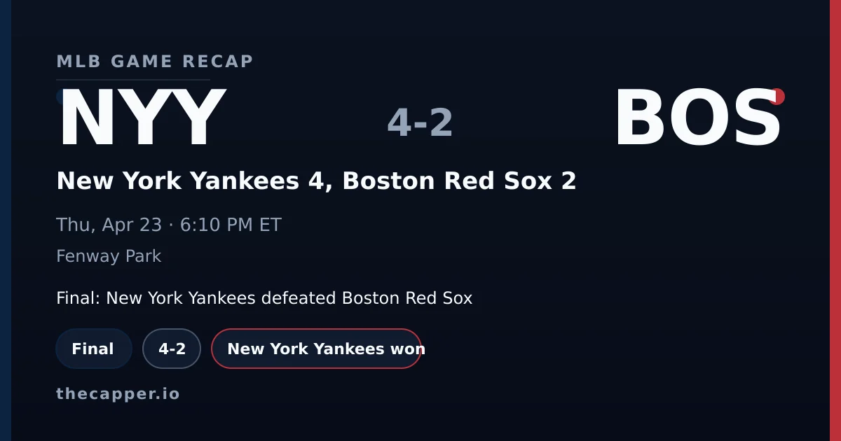 New York Yankees 4, Boston Red Sox 2 MLB game recap for April 23, 2026