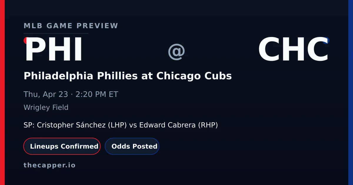 Philadelphia Phillies at Chicago Cubs MLB game preview for April 23, 2026