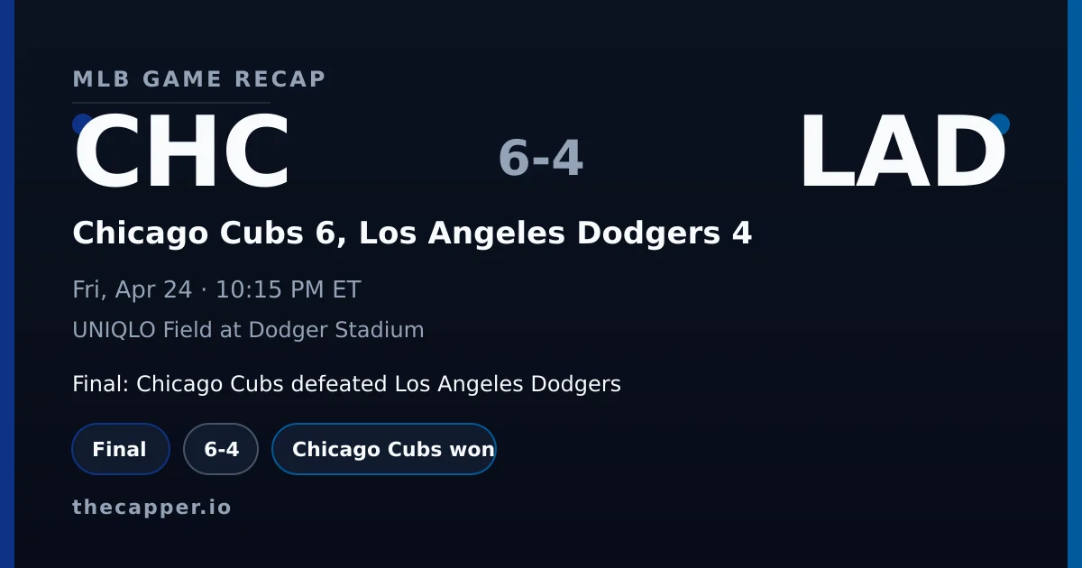 Chicago Cubs 6, Los Angeles Dodgers 4 MLB game recap for April 24, 2026