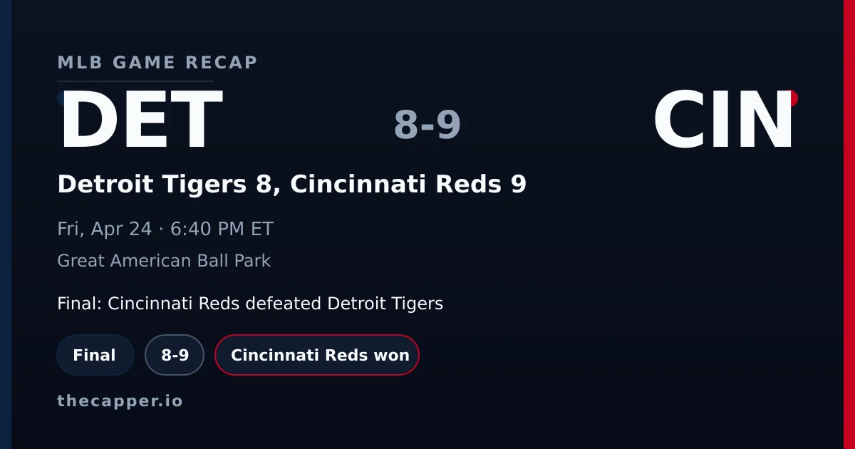 Detroit Tigers 8, Cincinnati Reds 9 MLB game recap for April 24, 2026