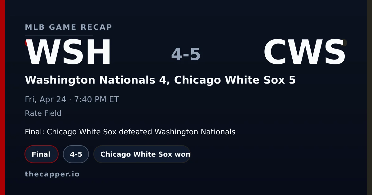 Washington Nationals 4, Chicago White Sox 5 MLB game recap for April 24, 2026