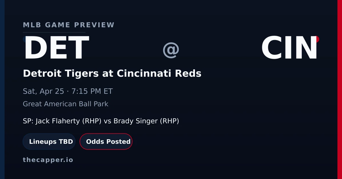 Detroit Tigers at Cincinnati Reds MLB game preview for April 25, 2026