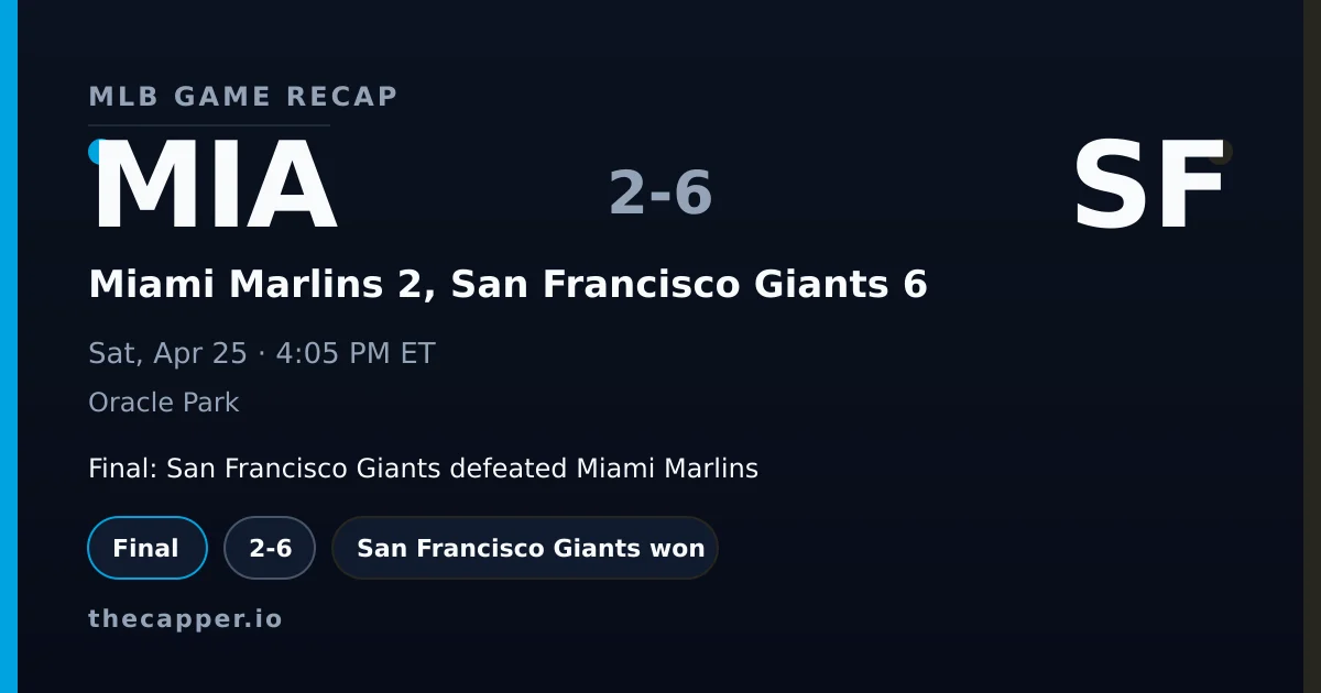 Miami Marlins 2, San Francisco Giants 6 MLB game recap for April 25, 2026