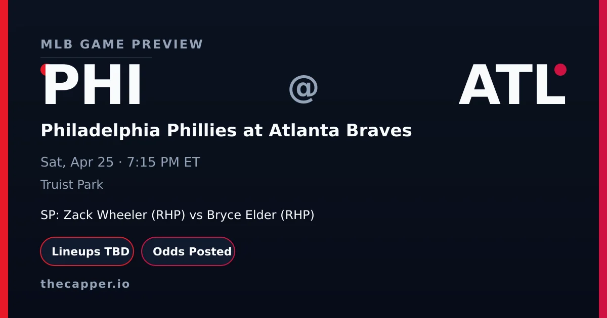 Philadelphia Phillies at Atlanta Braves MLB game preview for April 25, 2026
