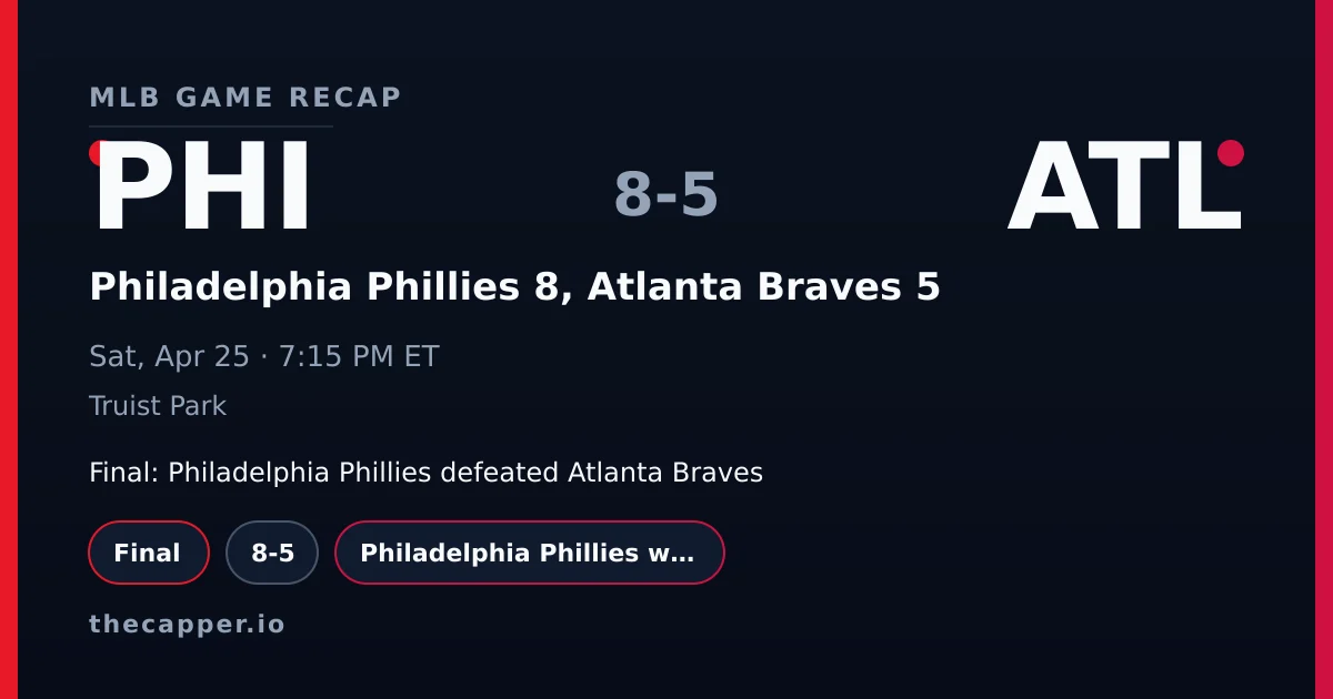 Philadelphia Phillies 8, Atlanta Braves 5 MLB game recap for April 25, 2026