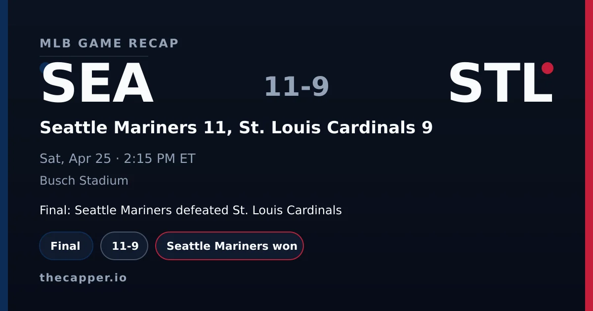 Seattle Mariners 11, St. Louis Cardinals 9 MLB game recap for April 25, 2026