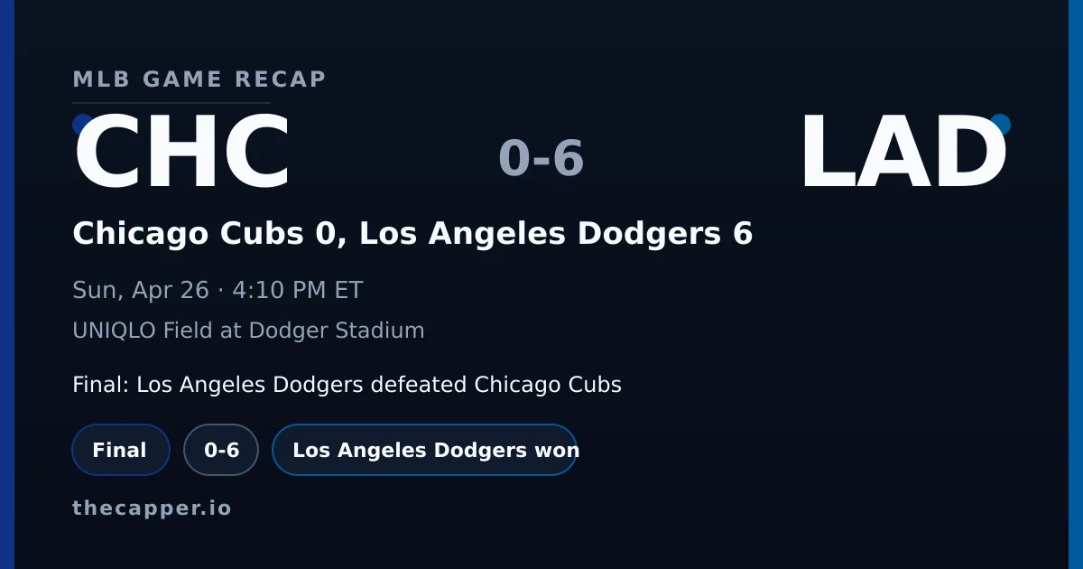 Chicago Cubs 0, Los Angeles Dodgers 6 MLB game recap for April 26, 2026