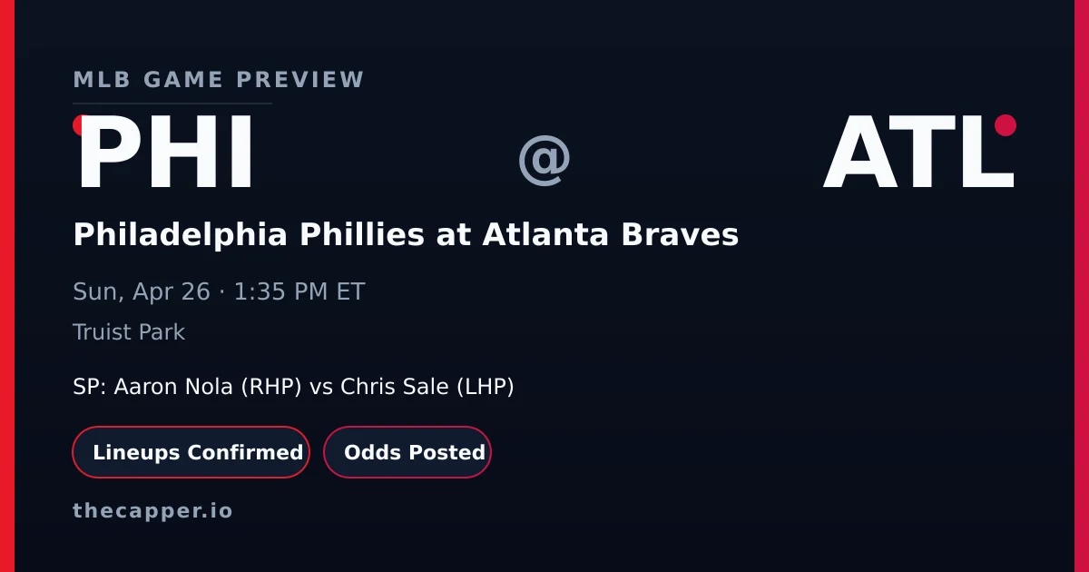 Philadelphia Phillies at Atlanta Braves MLB game preview for April 26, 2026