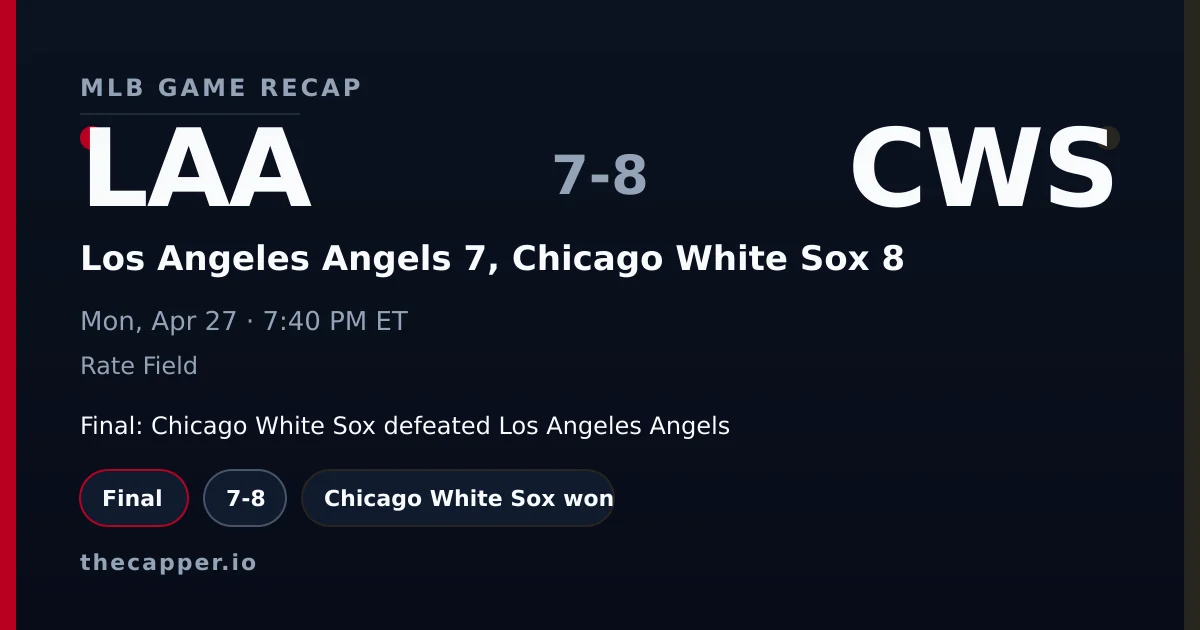 Los Angeles Angels 7, Chicago White Sox 8 MLB game recap for April 27, 2026