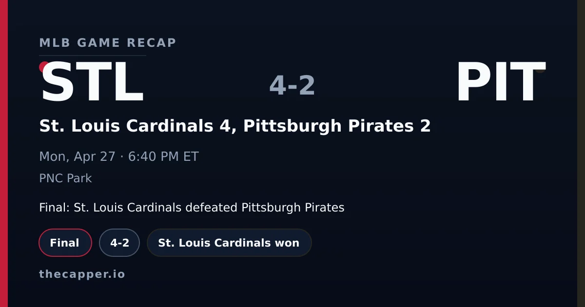 St. Louis Cardinals 4, Pittsburgh Pirates 2 MLB game recap for April 27, 2026