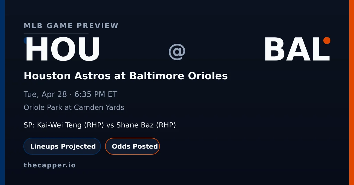 Houston Astros at Baltimore Orioles MLB game preview for April 28, 2026