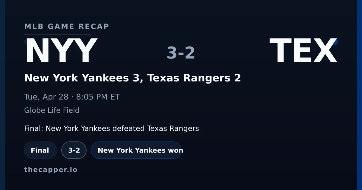New York Yankees 3, Texas Rangers 2 MLB game recap for April 28, 2026