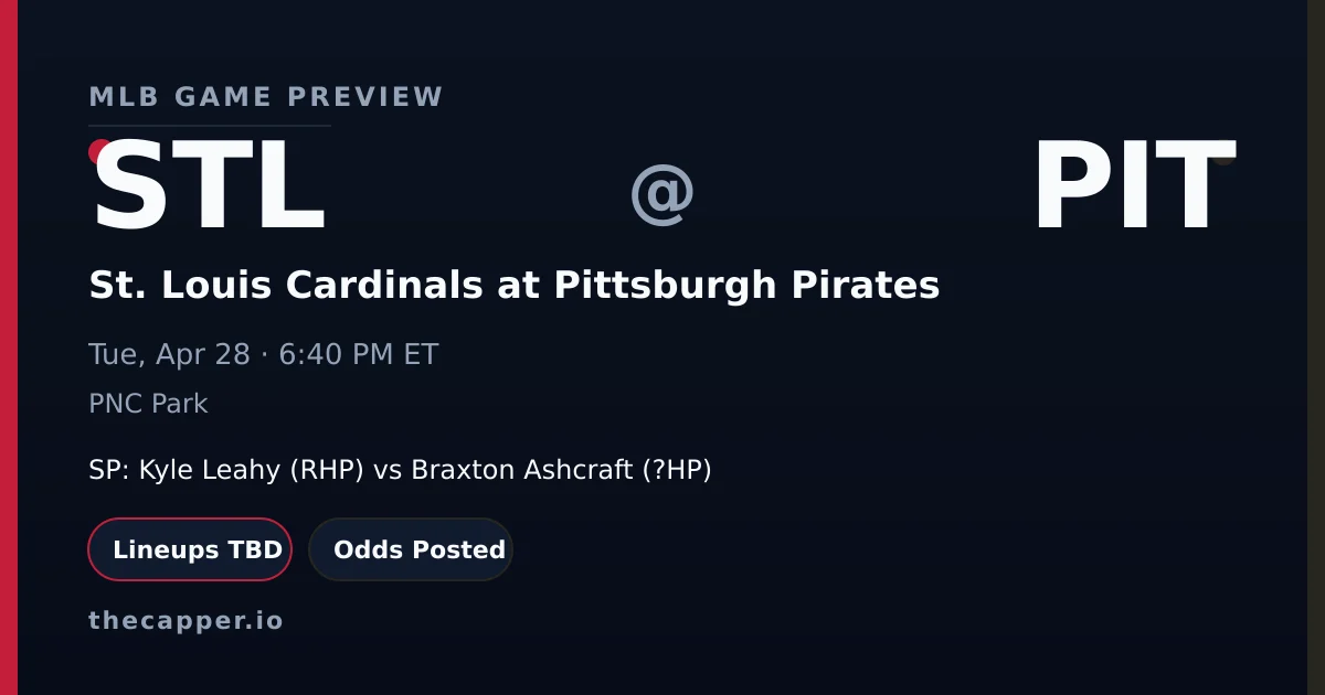St. Louis Cardinals at Pittsburgh Pirates MLB game preview for April 28, 2026