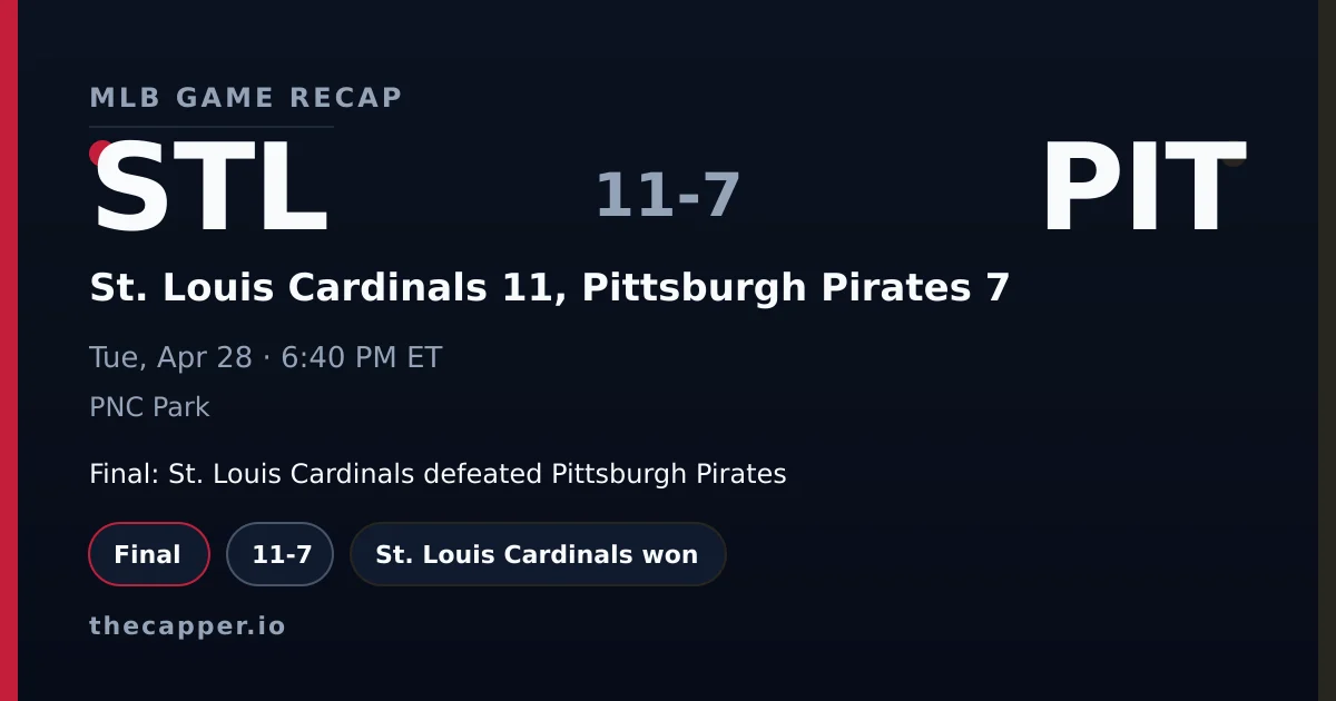 St. Louis Cardinals 11, Pittsburgh Pirates 7 MLB game recap for April 28, 2026