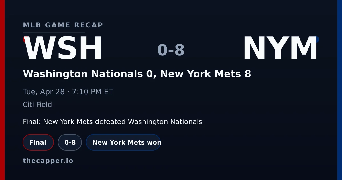 Washington Nationals 0, New York Mets 8 MLB game recap for April 28, 2026