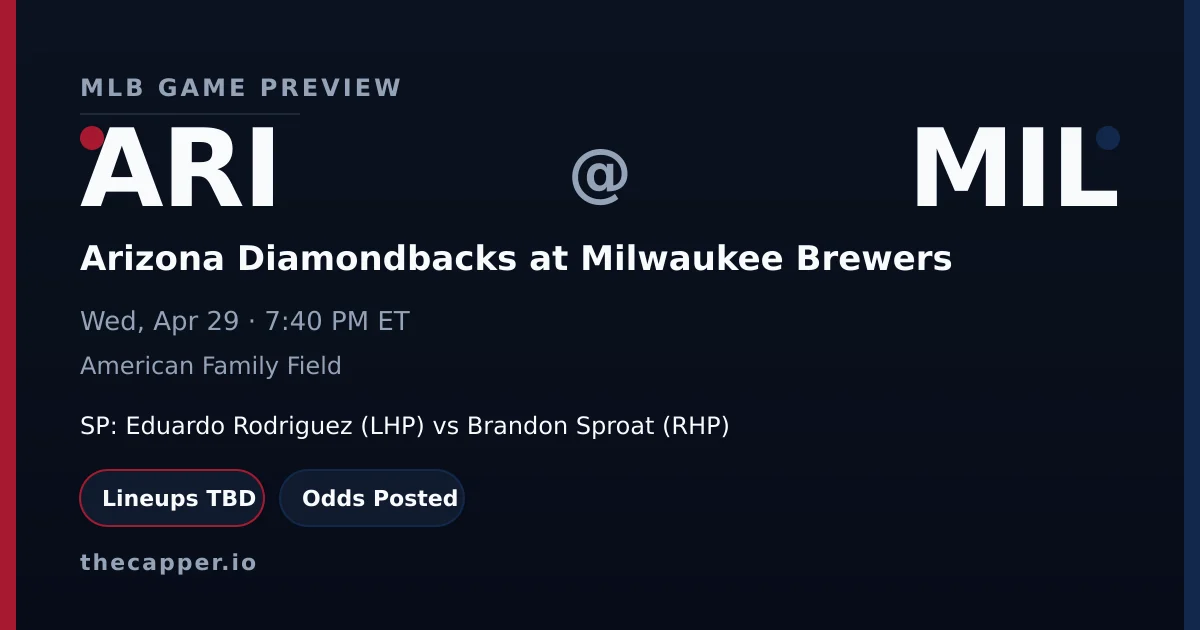 Arizona Diamondbacks at Milwaukee Brewers MLB game preview for April 29, 2026