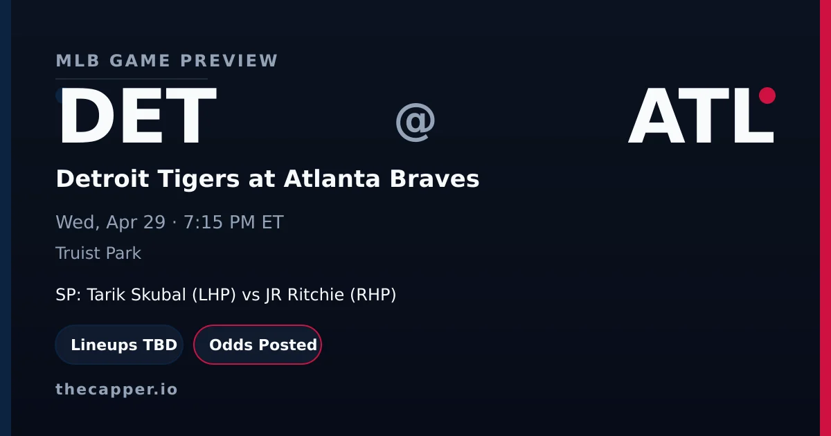 Detroit Tigers at Atlanta Braves MLB game preview for April 29, 2026