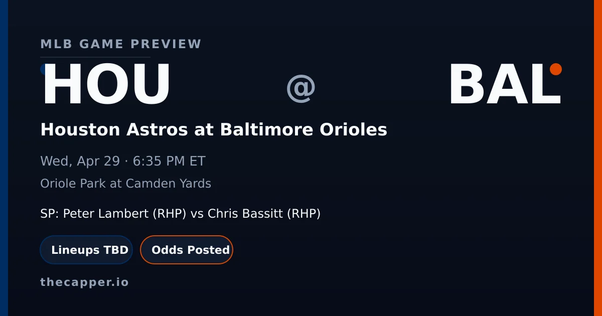 Houston Astros at Baltimore Orioles MLB game preview for April 29, 2026