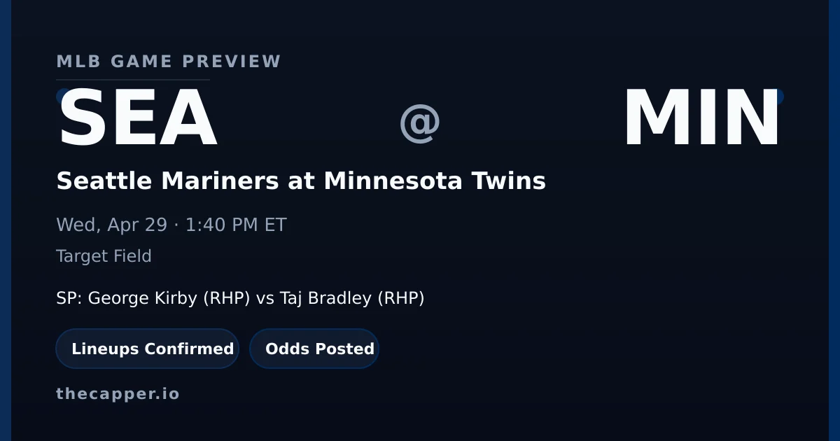 Seattle Mariners at Minnesota Twins MLB game preview for April 29, 2026
