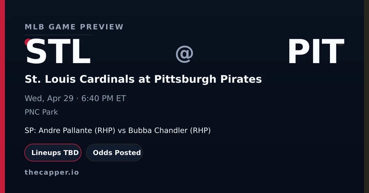 St. Louis Cardinals at Pittsburgh Pirates MLB game preview for April 29, 2026