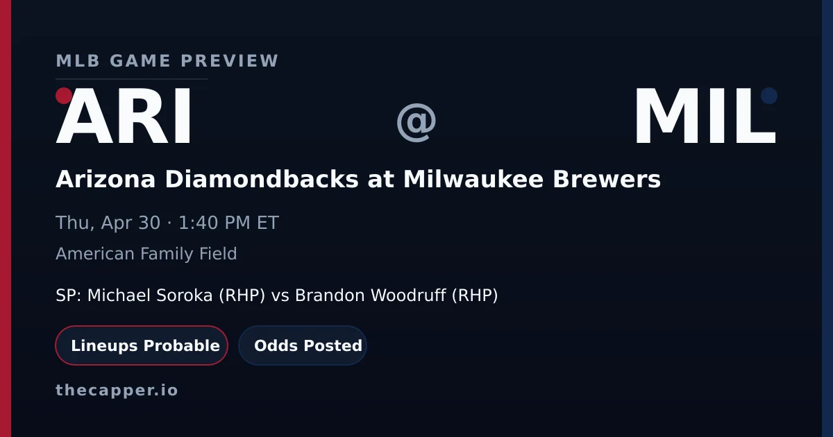 Arizona Diamondbacks at Milwaukee Brewers MLB game preview for April 30, 2026