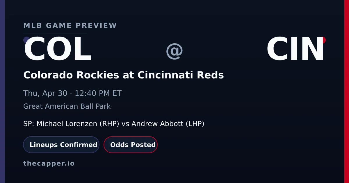 Colorado Rockies at Cincinnati Reds MLB game preview for April 30, 2026
