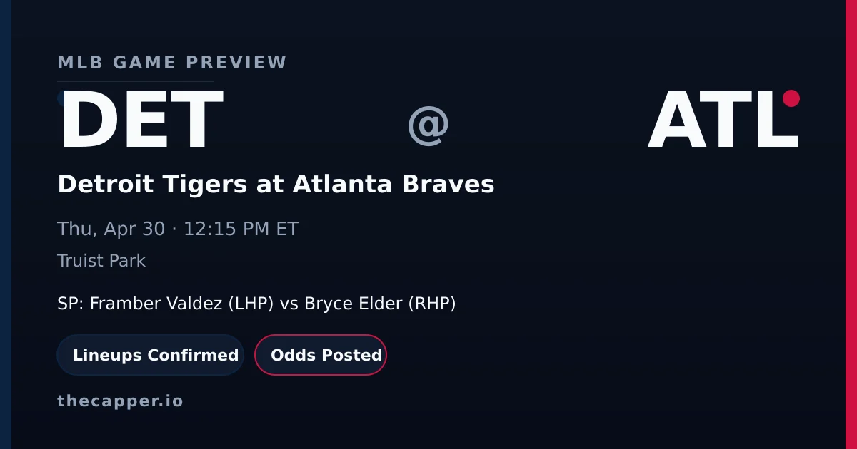 Detroit Tigers at Atlanta Braves MLB game preview for April 30, 2026
