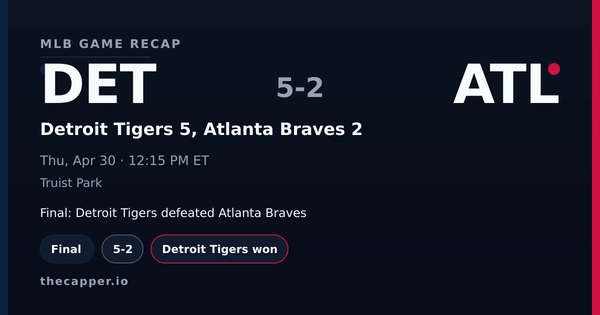 Detroit Tigers 5, Atlanta Braves 2 MLB game recap for April 30, 2026