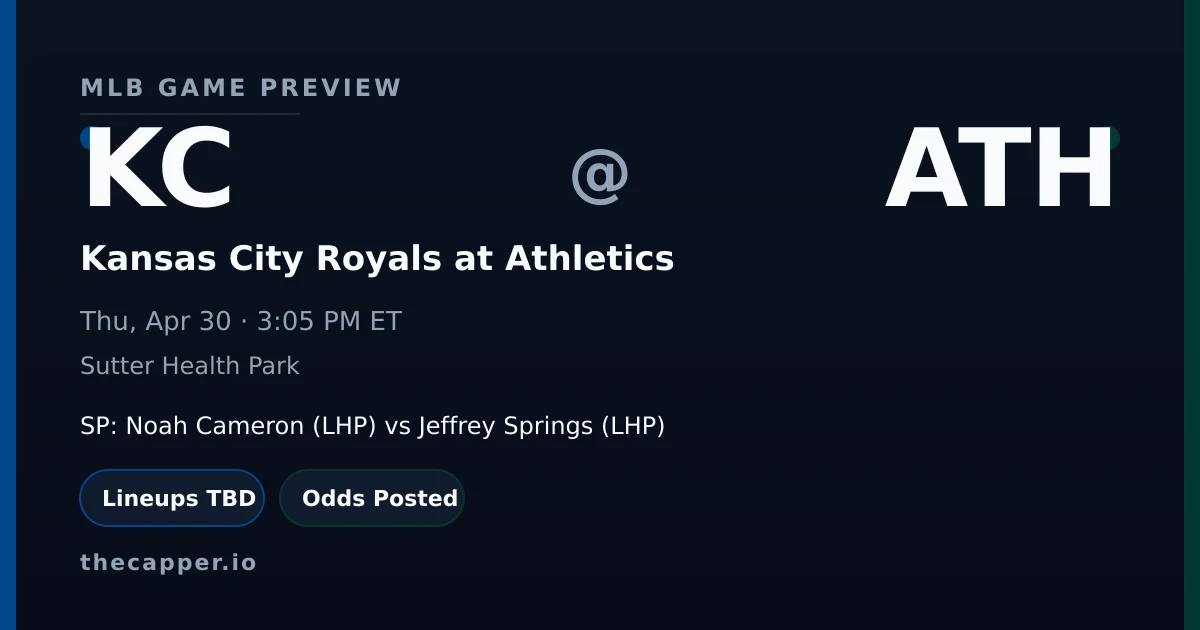 Kansas City Royals at Athletics MLB game preview for April 30, 2026