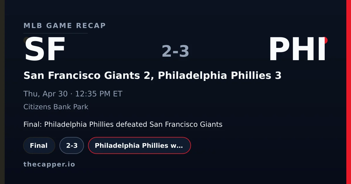 San Francisco Giants 2, Philadelphia Phillies 3 MLB game recap for April 30, 2026