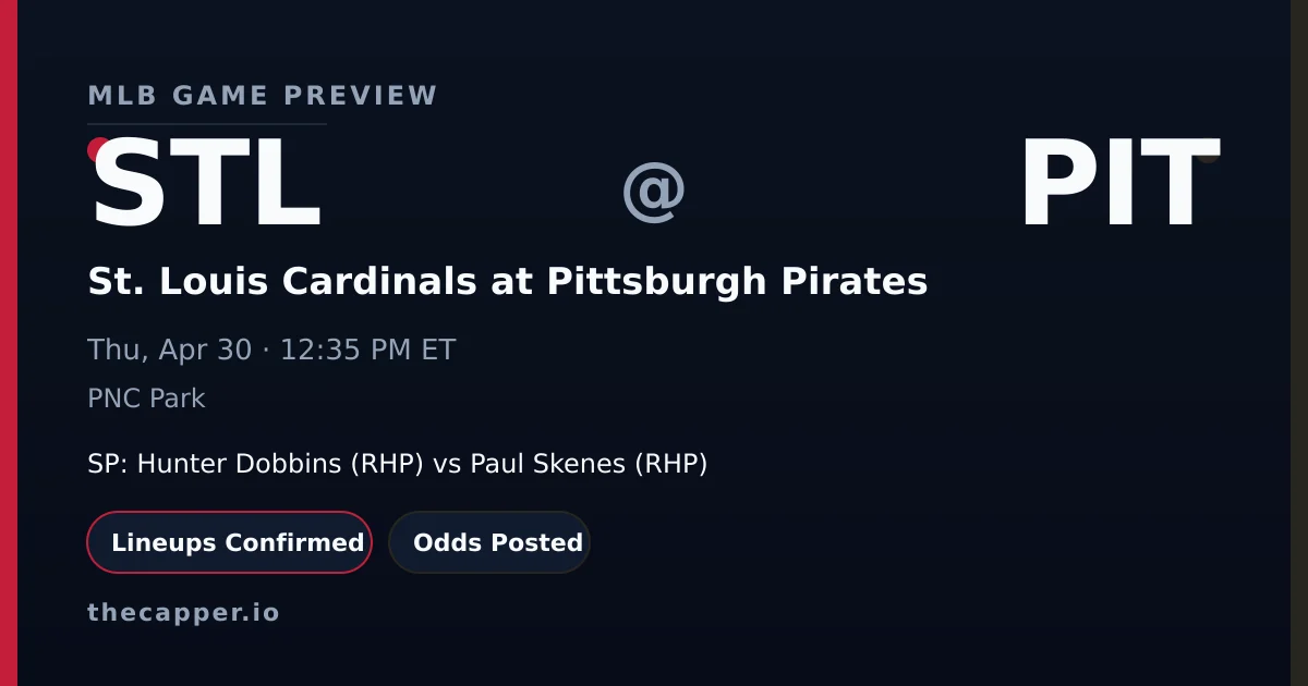 St. Louis Cardinals at Pittsburgh Pirates MLB game preview for April 30, 2026