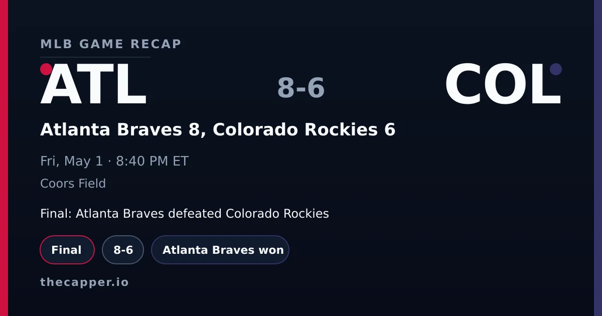 Atlanta Braves 8, Colorado Rockies 6 MLB game recap for May 1, 2026