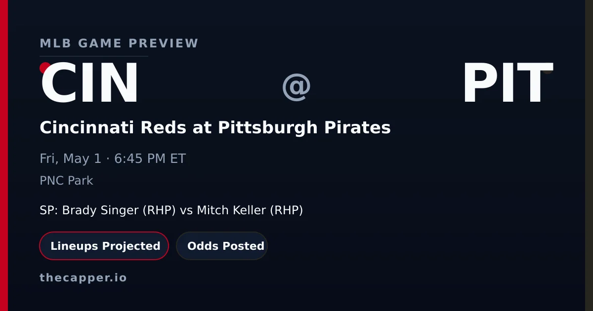 Cincinnati Reds at Pittsburgh Pirates MLB game preview for May 1, 2026