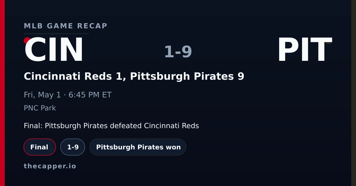 Cincinnati Reds 1, Pittsburgh Pirates 9 MLB game recap for May 1, 2026