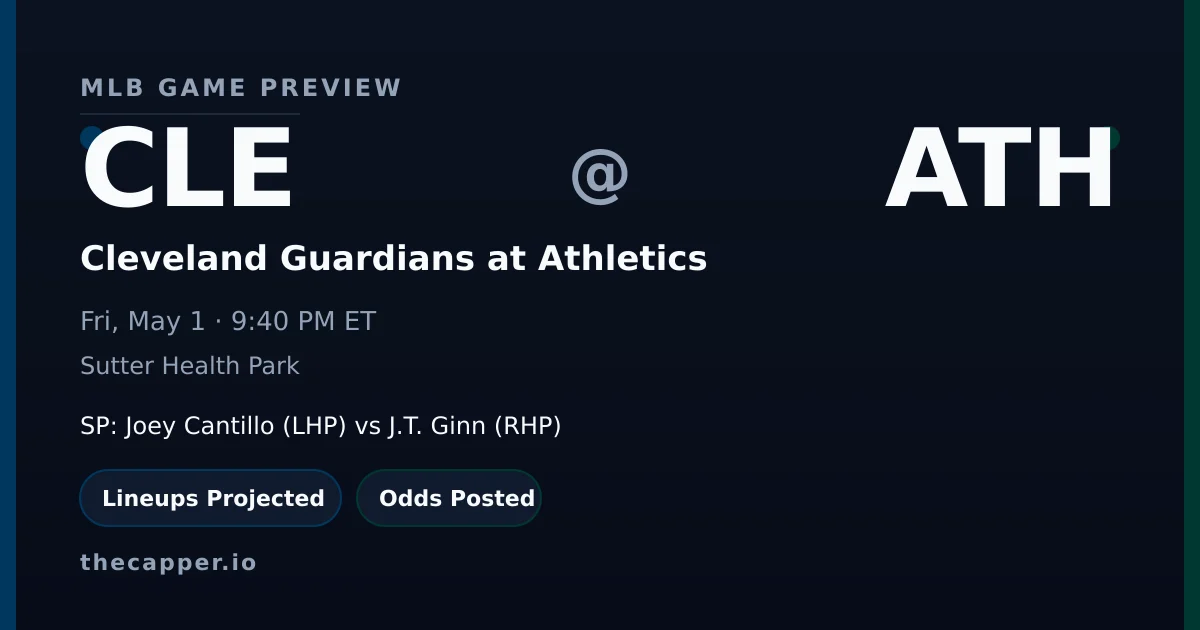 Cleveland Guardians at Athletics MLB game preview for May 1, 2026