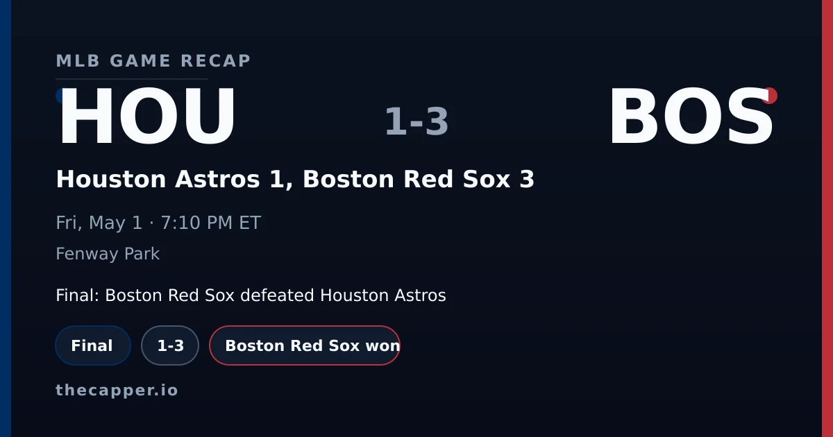 Houston Astros 1, Boston Red Sox 3 MLB game recap for May 1, 2026