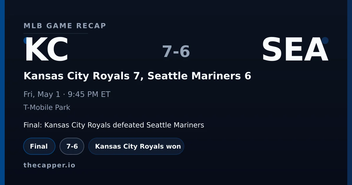 Kansas City Royals 7, Seattle Mariners 6 MLB game recap for May 1, 2026