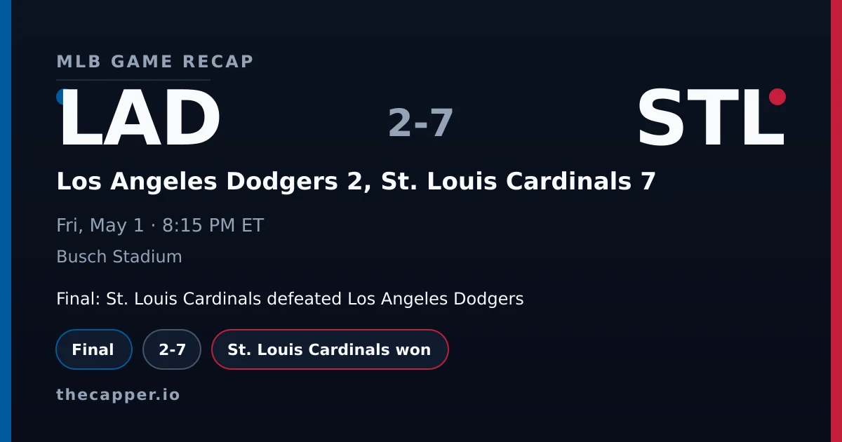Los Angeles Dodgers 2, St. Louis Cardinals 7 MLB game recap for May 1, 2026