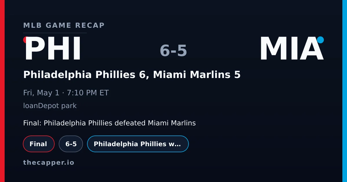 Philadelphia Phillies 6, Miami Marlins 5 MLB game recap for May 1, 2026