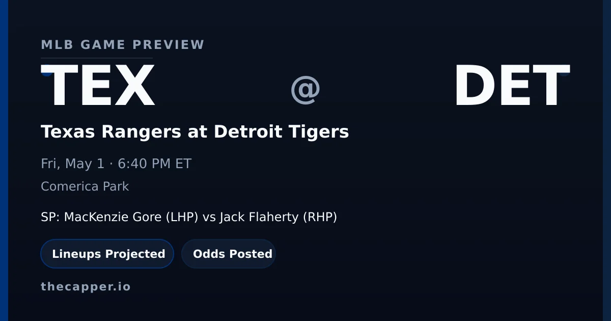 Texas Rangers at Detroit Tigers MLB game preview for May 1, 2026