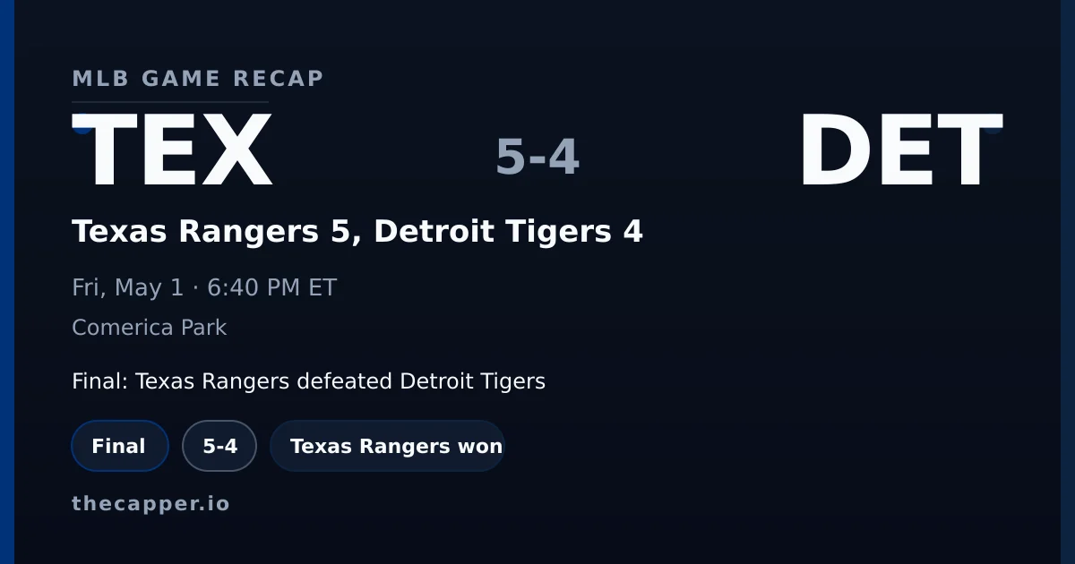 Texas Rangers 5, Detroit Tigers 4 MLB game recap for May 1, 2026