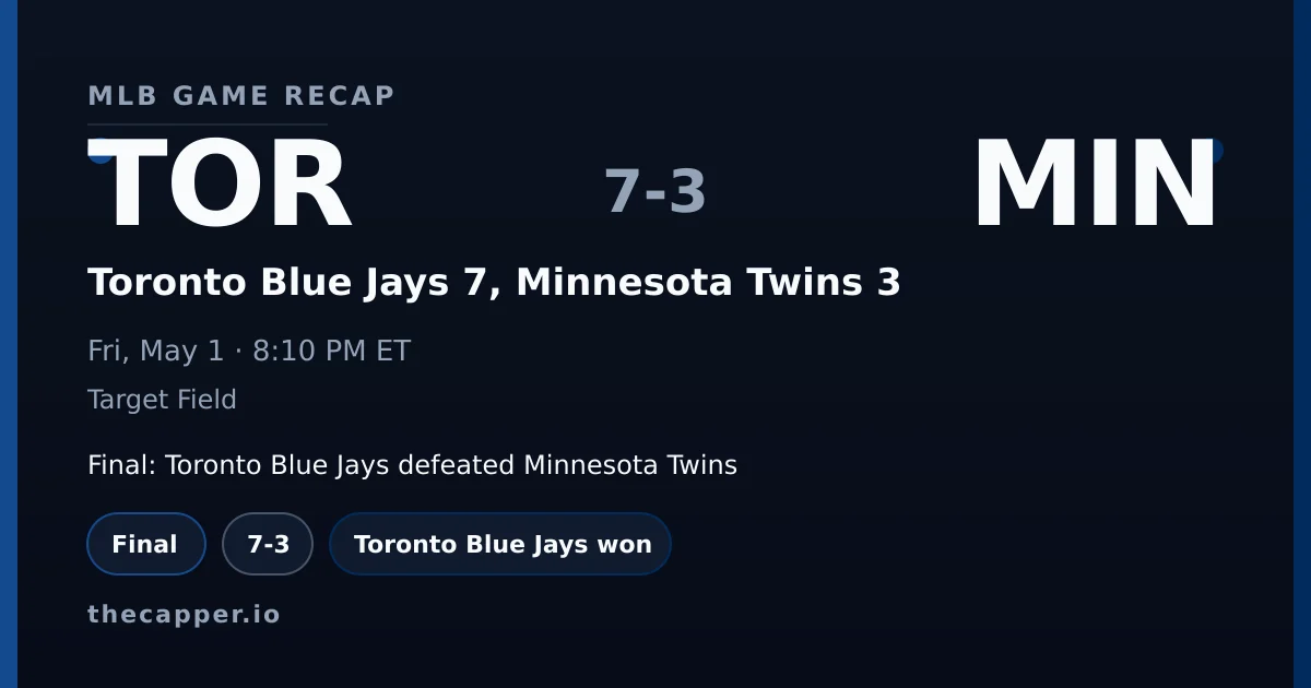 Toronto Blue Jays 7, Minnesota Twins 3 MLB game recap for May 1, 2026