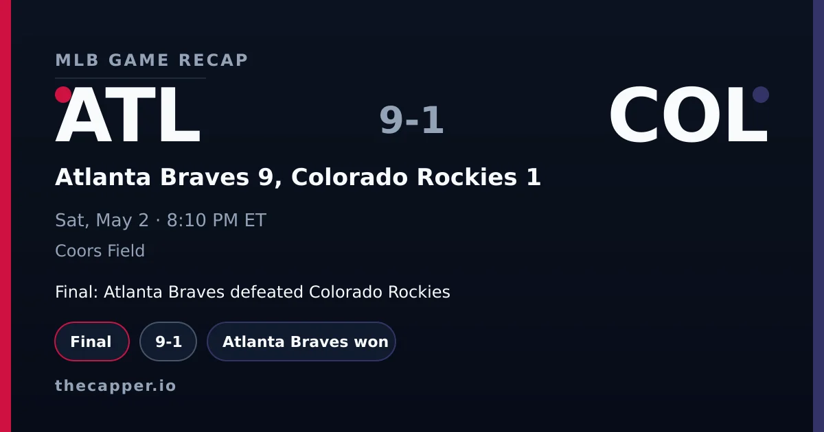 Atlanta Braves 9, Colorado Rockies 1 MLB game recap for May 2, 2026