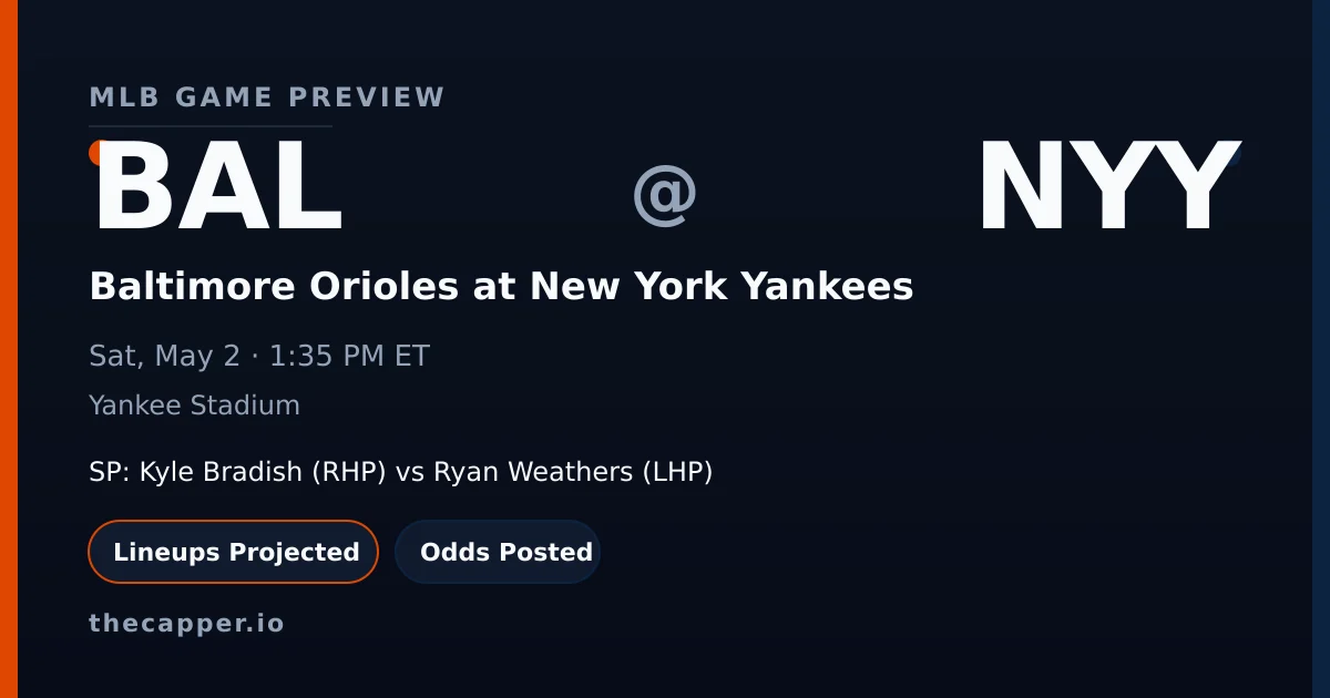 Baltimore Orioles at New York Yankees MLB game preview for May 2, 2026