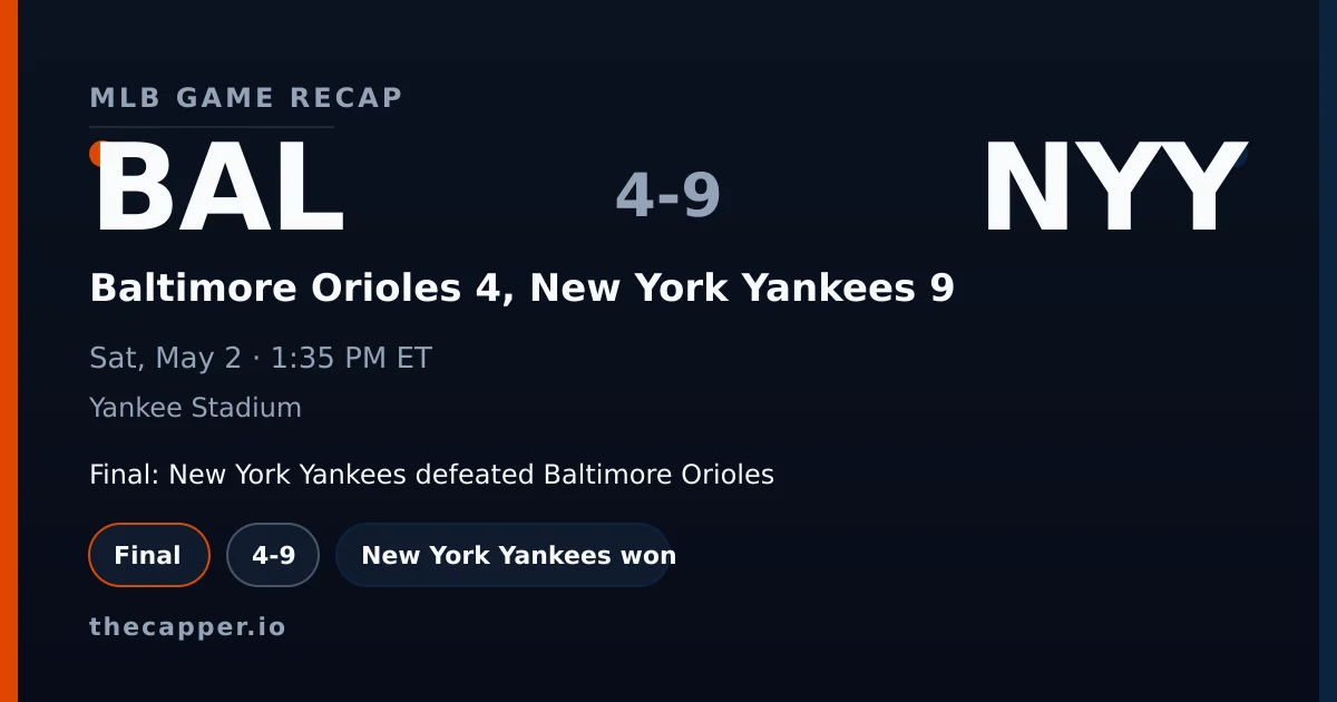 Baltimore Orioles 4, New York Yankees 9 MLB game recap for May 2, 2026