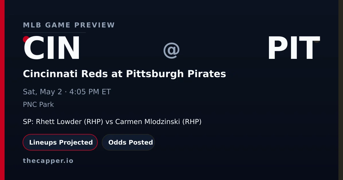 Cincinnati Reds at Pittsburgh Pirates MLB game preview for May 2, 2026